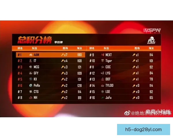 弃赛避降级马代队上演神操作妙 弃赛避降级马代队上演神操作妙