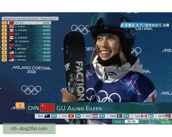 谷爱凌并列奖牌榜首无需再证明